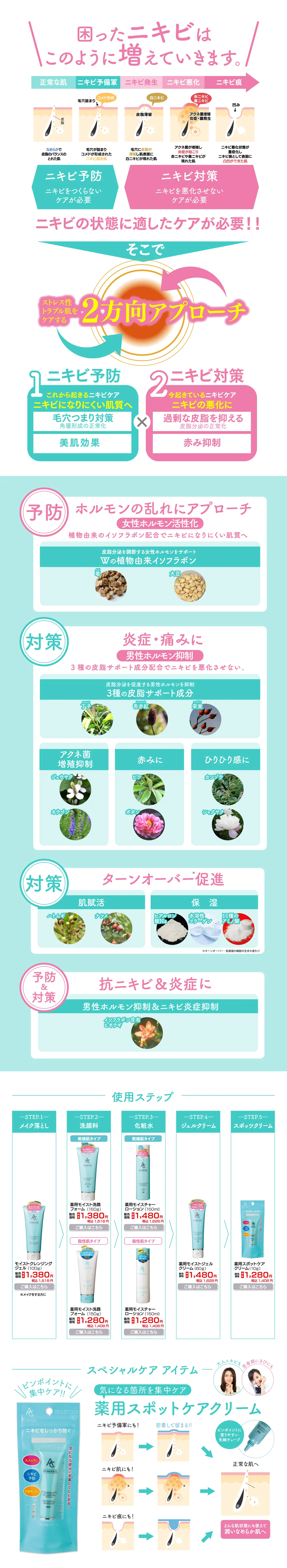 アクネフィール 薬用洗顔フォーム（思春期向け）150g ニキビ用洗顔