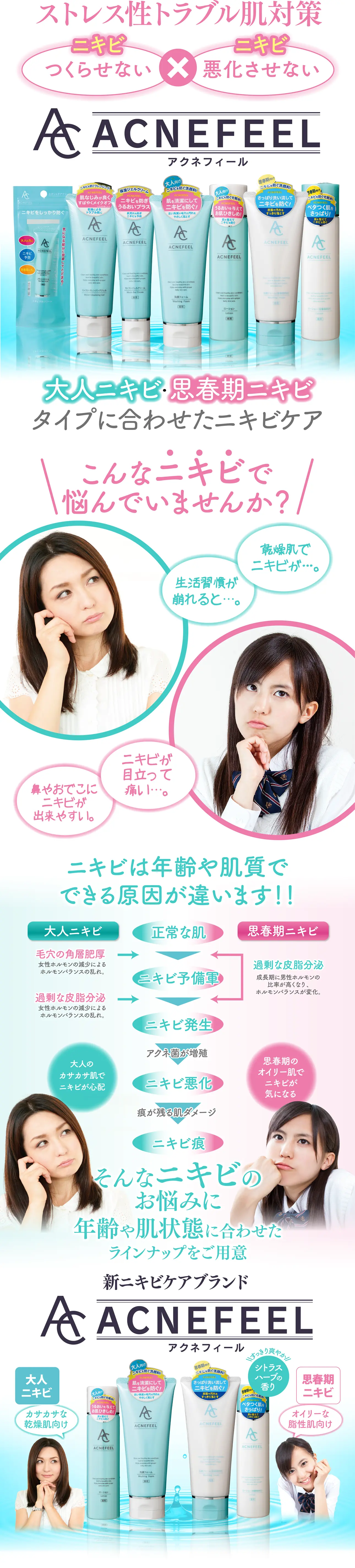 アクネフィール 薬用モイスト洗顔フォーム 150g ニキビ用洗顔フォーム